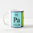 Search for pascal mugs Scientist