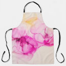 Search for ink aprons Texture