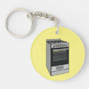 Search for electricity key rings Electronic