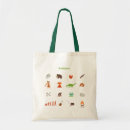 Search for evolution bags Science