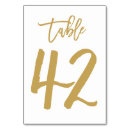 Search for for two table cards Shower