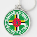 Search for dominica key rings World flags