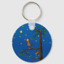 Search for cartoon monkey key rings Primate