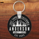 Search for cabin key rings Nature