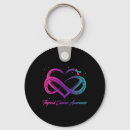 Search for survivor key rings Cancer fighter