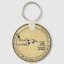 Search for magick key rings Pagan