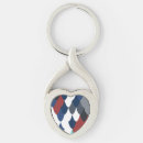 Search for apple key rings Pattern
