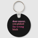 Search for survivor key rings Cancer fighter