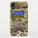 Search for fifth iphone cases Army