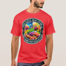 Search for wind clothing Eliectricity