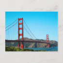 Search for gate postcards Architecture