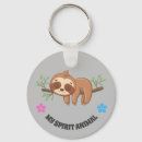 Search for photo memorial key rings Birthday