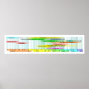 Search for wounded posters Doctor