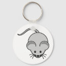 Search for fuzzy key rings Rodent