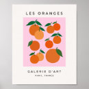 Search for orange posters Retro