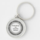Search for atheistic key rings Science