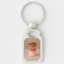 Search for macaroons key rings Baking