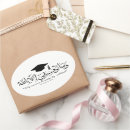 Search for for muslim stickers Islamic calligraphy