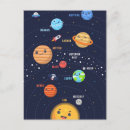 Search for system postcards Stars