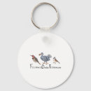 Search for dodo key rings Non bidenary