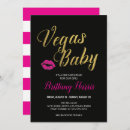 Search for casino night hens party invitations Itinerary