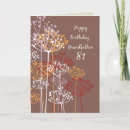 Search for 81st birthday cards For him