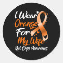 Search for autoimmune stickers Reflex