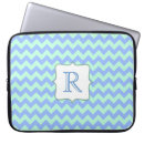 Search for ladybug laptop cases Stylish