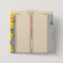 Search for statistic badges Lithographed