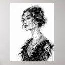 Search for fashion model posters Illustration