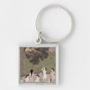 Search for clothes” key rings School