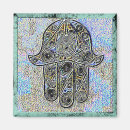 Search for fatima magnets Hamsa