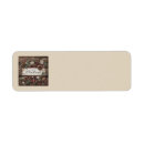Search for primitive return address labels Rustic
