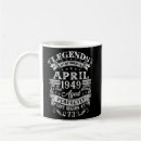 Search for born in april mugs Were