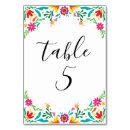 Search for mexican table cards Colourful