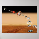 Search for samples posters Science