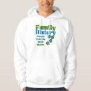 Search for ancestry clothing Ancestors