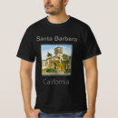 Search for historic designs Architecture