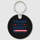 Search for anti gun key rings Election