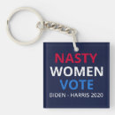Search for vote key rings Democrat
