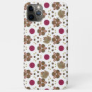 Search for dots designs iphone cases Unique