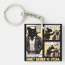 Search for fearless key rings Honey badger