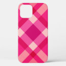 Search for burgundy maroon iphone cases Modern