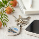 Search for pointe key rings Lighthouse
