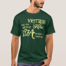 Search for 80th birthday tshirts Milestone