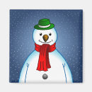 Search for snowman magnets Snowfall