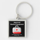 Search for lost and found key rings Phone number
