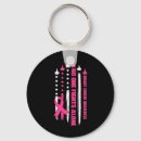 Search for mum slogans key rings Pink ribb