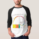 Search for sequence tshirts Science