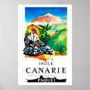Search for isolated posters Travel